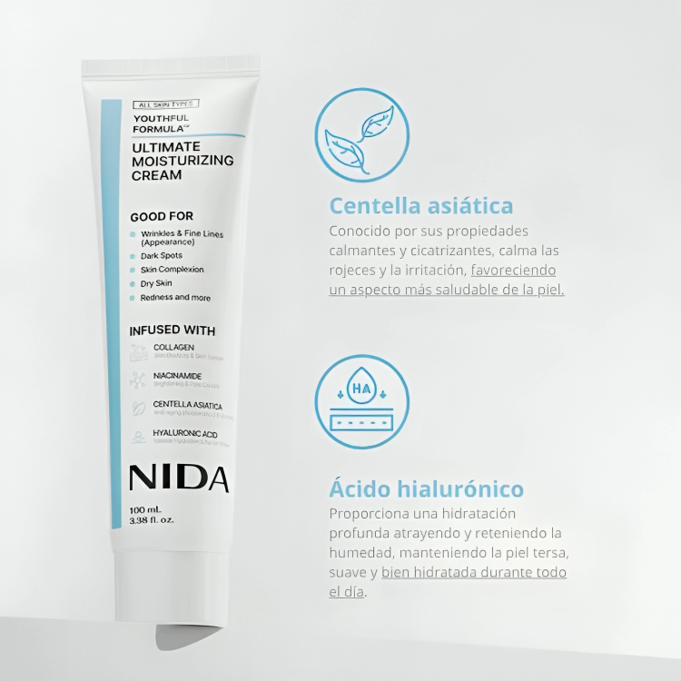 Crema NIDA Hidratación profunda + Efecto Reafirmante