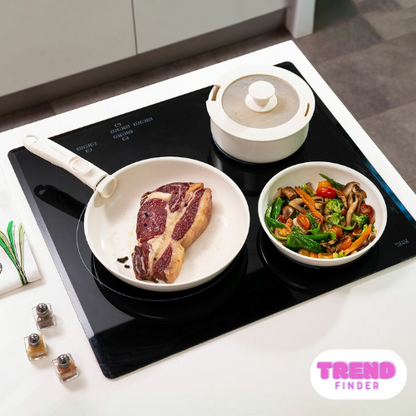 MultiChef Pro Set™ - Frying Pan Set - TRENDFINDER® (2025) 