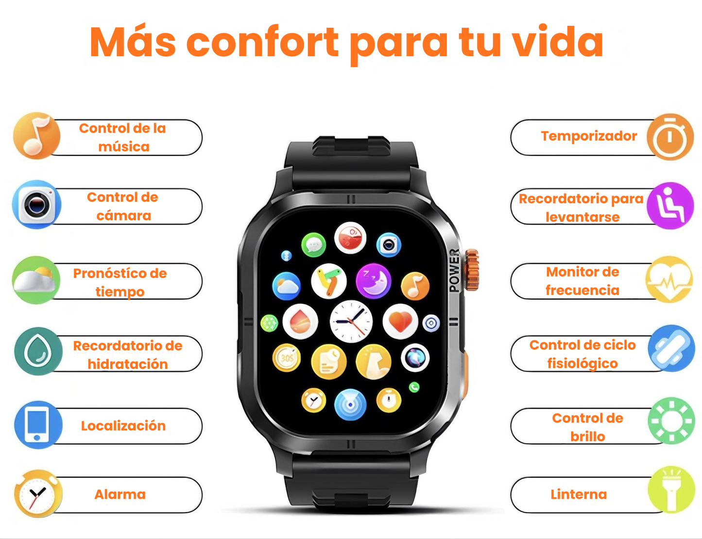 Mantente activo y conectado con el Smartwatch Ultra Pro con Doble Correa y Bluetooth Integrado